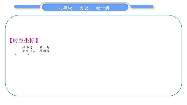 人教版九年级历史下第6单元走向和平发展的世界第五、六单元总结提升习题课件第2页