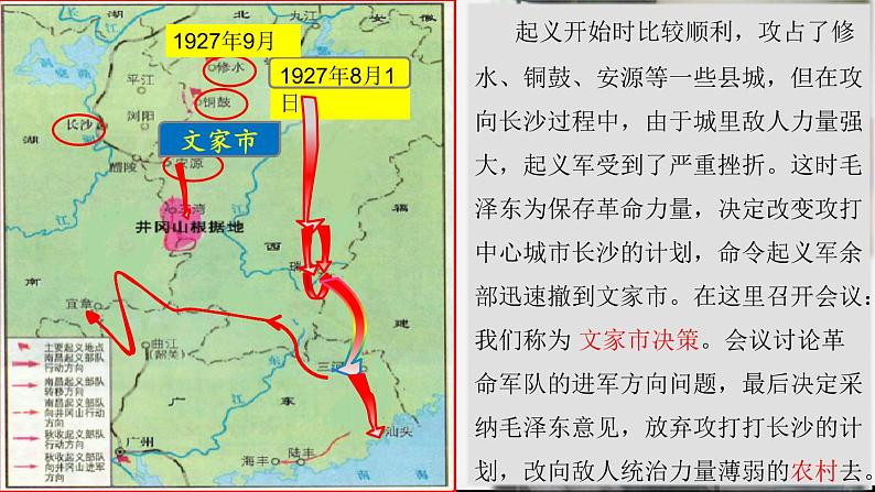 部编版八年级历史上册--第16课　毛泽东开辟井冈山道路（精品课件）第8页