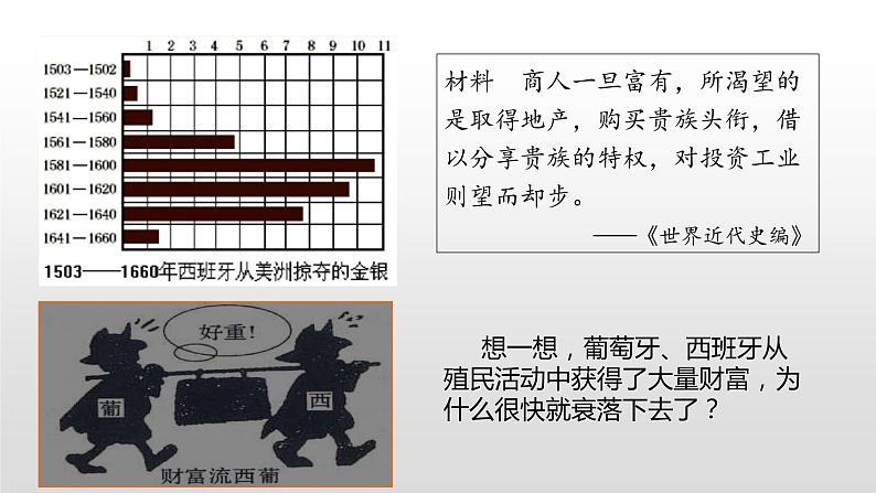 部编版九年级历史上册--第16课　早期殖民掠夺（精品课件）第8页