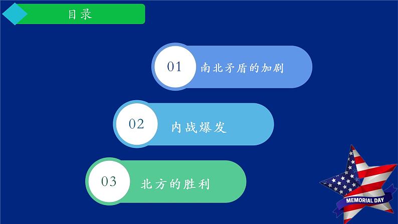 第3课 美国内战课件---2022—2023学年部编版初中历史九年级下册04