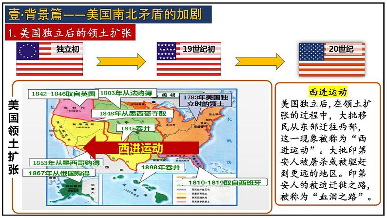 第3课 美国内战课件---2022—2023学年部编版初中历史九年级下册06