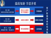 第17课 君主立宪制的英国课件---2022—2023学年部编版初中历史九年级上册