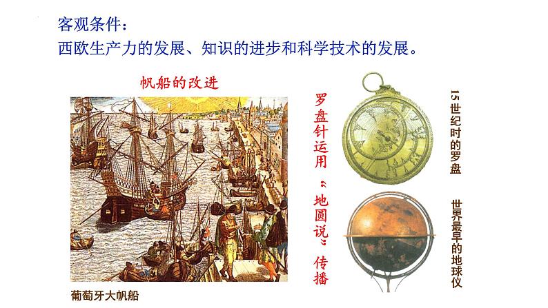 部编版九年级历史上册---第15课　探寻新航路（精品课件）08