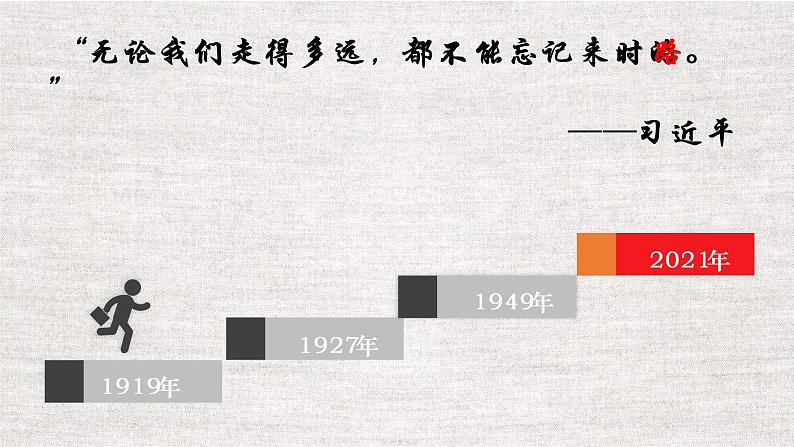 第16课 毛泽东开辟井冈山道路课件---2022—2023学年部编版初中历史八年级上册第1页