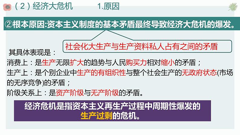 第13课 罗斯福新政课件---2021—2022学年部编版初中历史九年级下册05