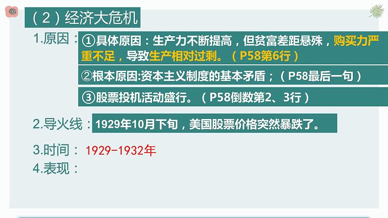 第13课 罗斯福新政课件---2021—2022学年部编版初中历史九年级下册08