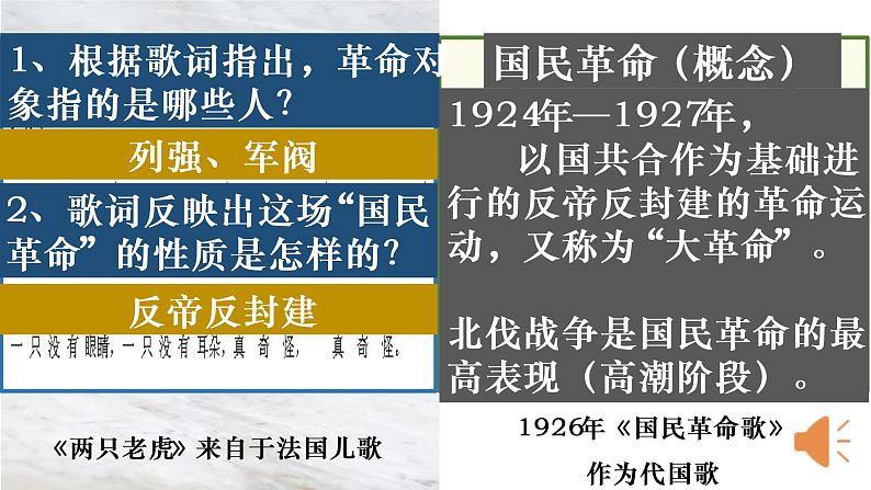 2022—2023学年部编版初中历史八年级上册第15课 国共合作与北伐战争课件第2页