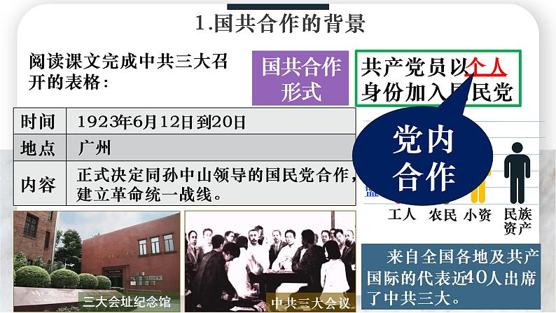 2022—2023学年部编版初中历史八年级上册第15课 国共合作与北伐战争课件第4页