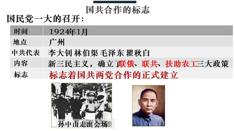 2022—2023学年部编版初中历史八年级上册第15课 国共合作与北伐战争课件第5页