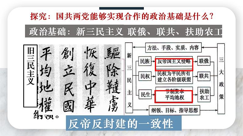 2022—2023学年部编版初中历史八年级上册第15课 国共合作与北伐战争课件第6页