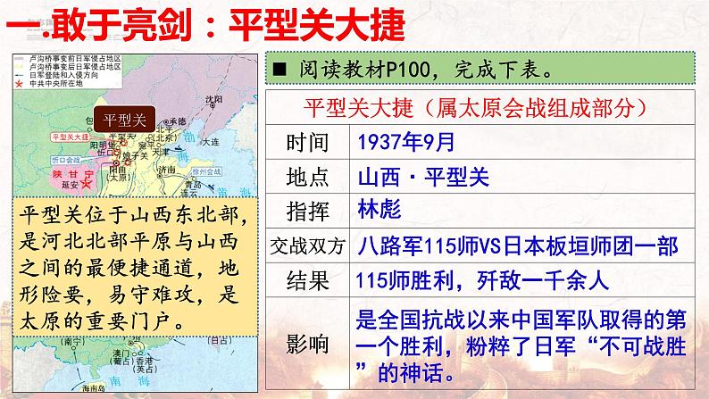 2022—2023学年部编版初中历史八年级上册第21课 敌后战场的抗战课件04