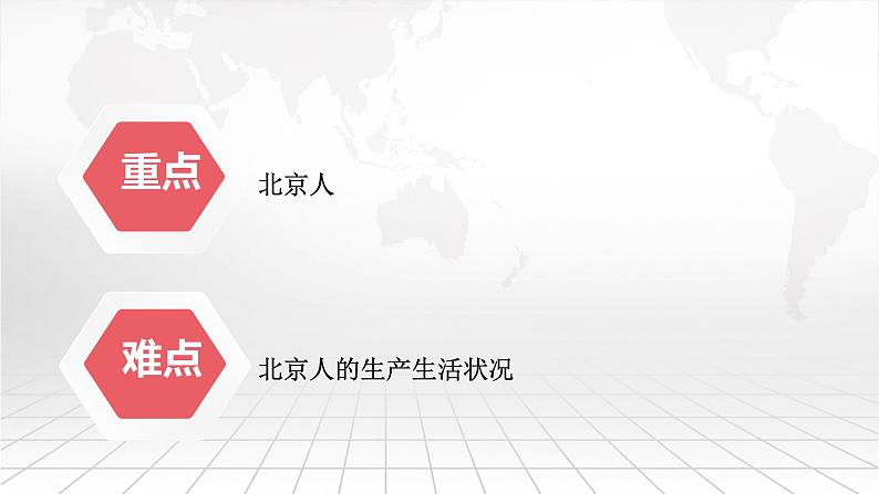 人教部编版七初中历史七年级上册1.1中国早期人类的代表——北京人  说课课件第7页