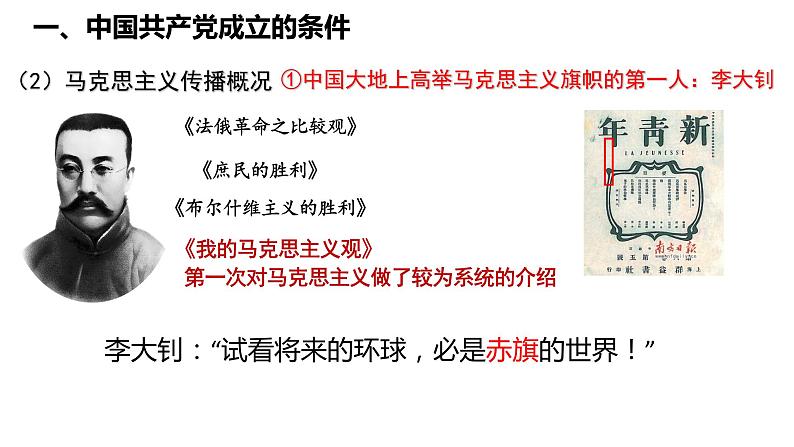 第14课 中国共产党诞生课件---2022—2023学年部编版初中历史八年级上册第7页