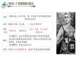 专题一 殖民地人民的反抗与资本主义制度的扩展  专题复习 课件PPT