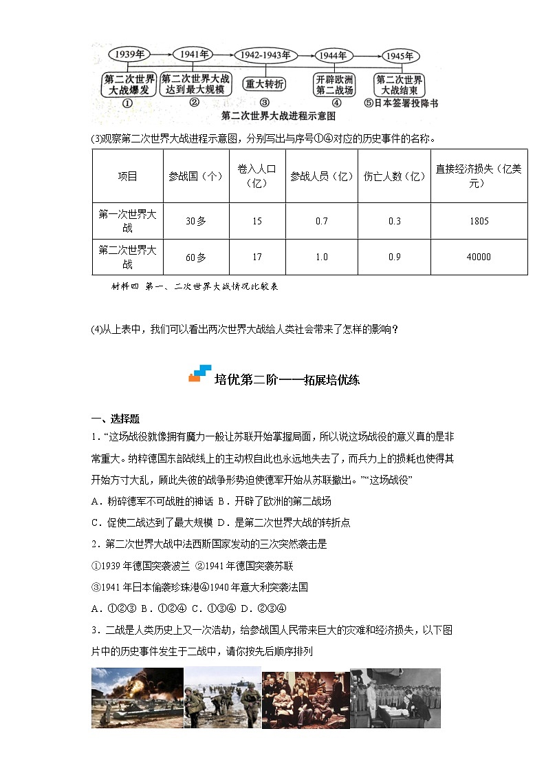 2022-2023学年人教版九年级历史下册 第4单元 第15课 第二次世界大战（培优） 试卷03