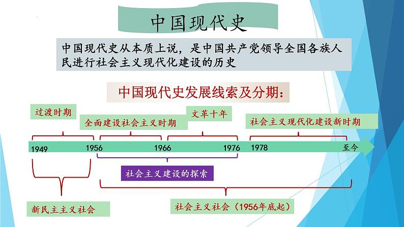 八下期末考试核心知识点整理 课件第2页