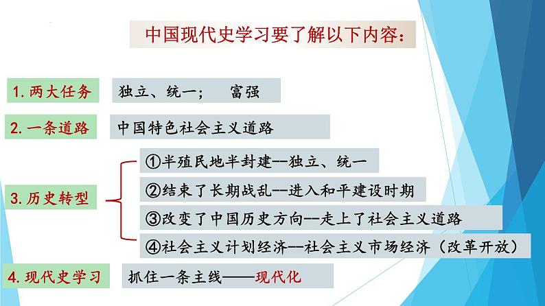 八下期末考试核心知识点整理 课件第3页