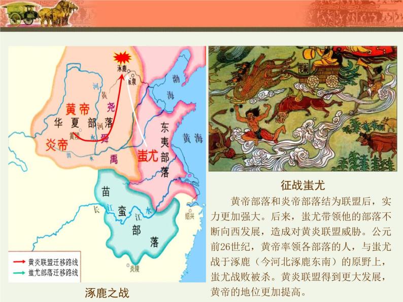 2021学年第三课 远古的传说示范课ppt课件-教习网|课件下载