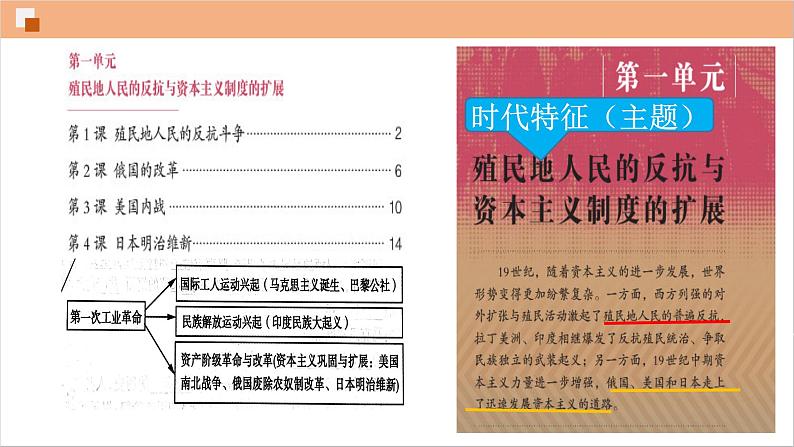 第1课 殖民地人民的反抗斗争课件---2021-2022学年初中历史部编版九年级下册01