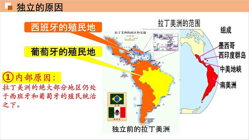 第1课 殖民地人民的反抗斗争课件---2021-2022学年初中历史部编版九年级下册07