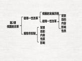 第2课 俄国的改革课件---2021-2022学年初中历史部编版九年级下册