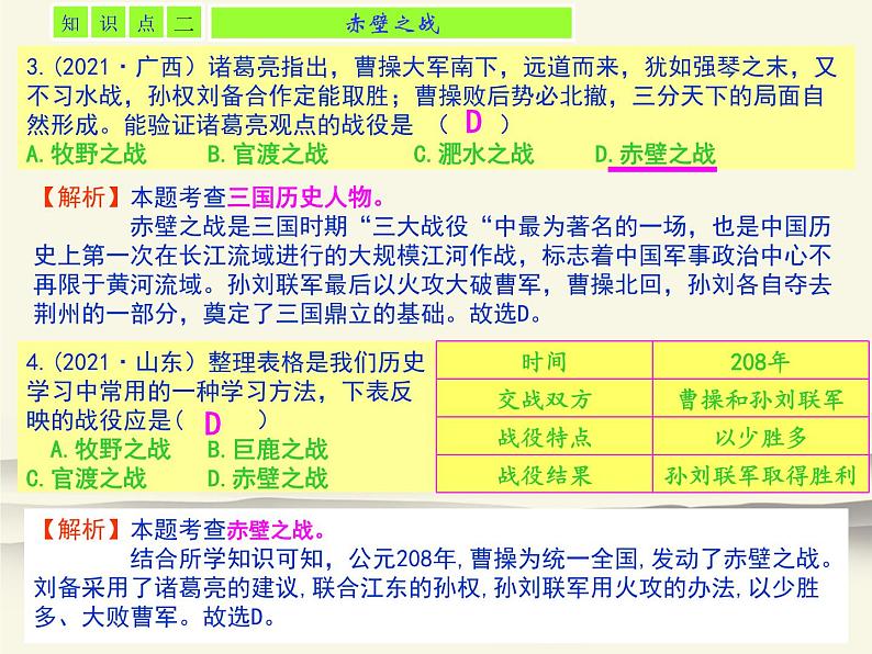 16.人教版中国历史七年级上册《新编基础训练》第16课《三国鼎立》评析PPT课件第3页