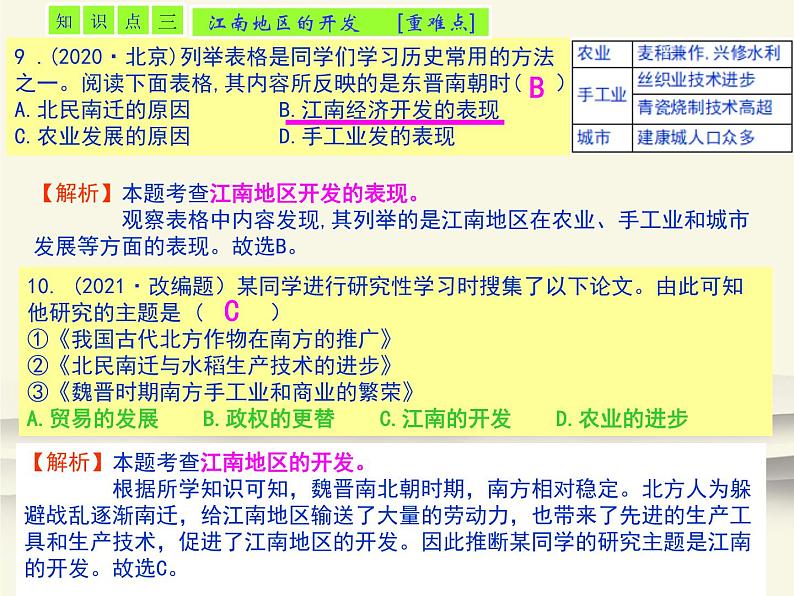 18.人教版中国历史七年级上册《新编基础训练》第18课《东晋南朝时期江南地区的开发》评析PPT课件第5页