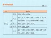 七年级历史部编版上册课件《第一单元 史前时期：中国境内早期人类与文明的起源》单元复习