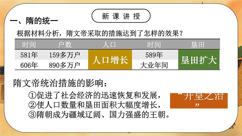 第1课 隋朝的统一与灭亡 课件PPT+教学设计+同步练习07