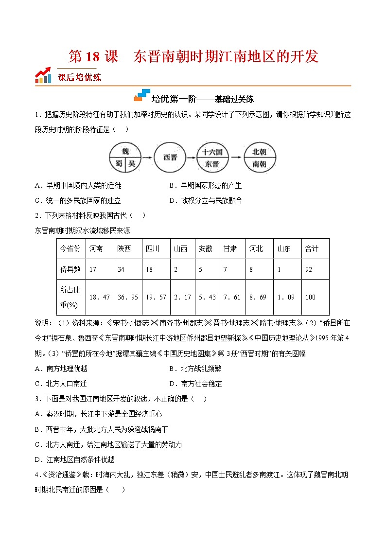 【培优分级练】部编版历史 七年级上册 第18课《东晋南朝时期江南地区的开发》同步分级练（含解析）01