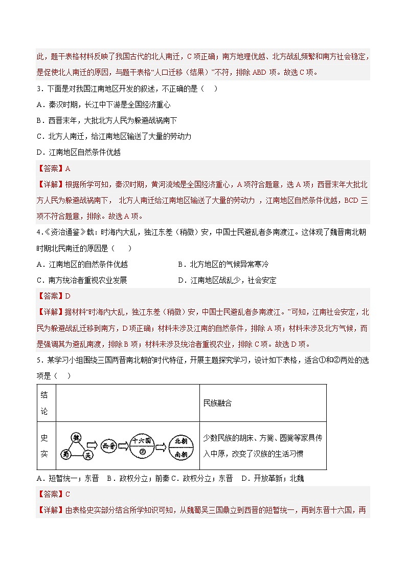 【培优分级练】部编版历史 七年级上册 第18课《东晋南朝时期江南地区的开发》同步分级练（含解析）02