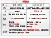 第3课 美国内战课件---2021-2022学年初中历史部编版九年级下册