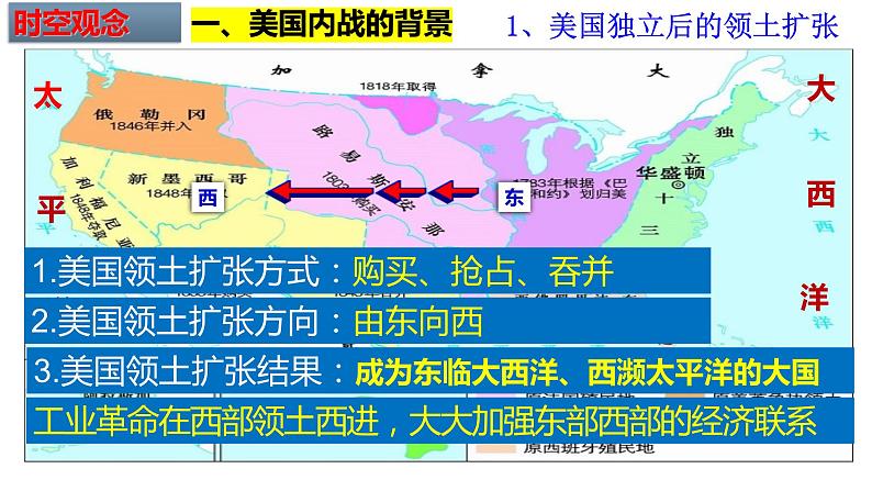 第3课 美国内战课件---2021-2022学年初中历史部编版九年级下册06