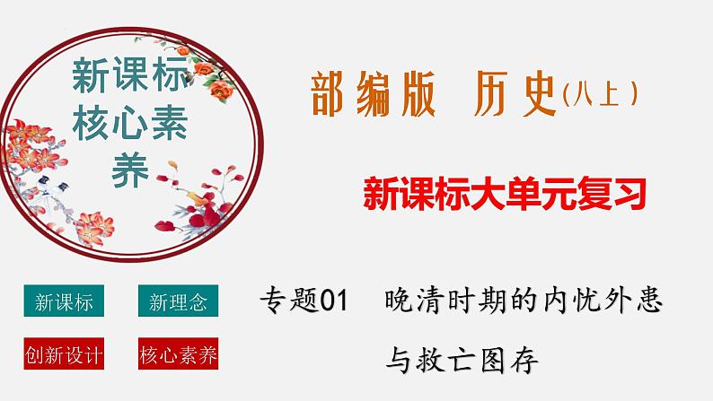 【复习课】人教版初三历史 专题01  晚清时期的内忧外患与救亡图存（复习课件）第1页