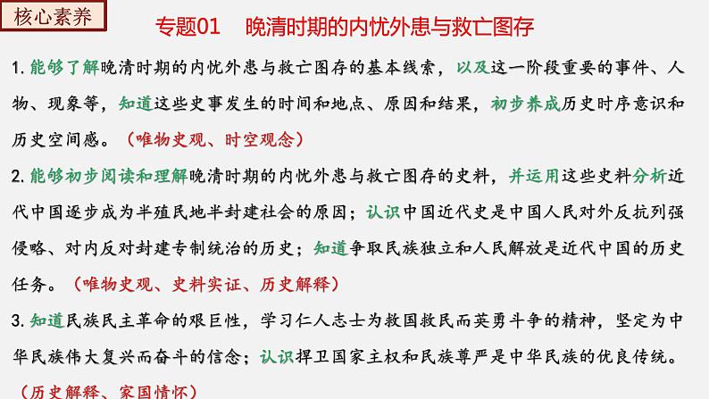 【复习课】人教版初三历史 专题01  晚清时期的内忧外患与救亡图存（复习课件）第6页