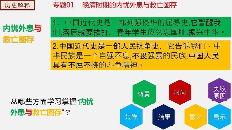 【复习课】人教版初三历史 专题01  晚清时期的内忧外患与救亡图存（复习课件）第8页