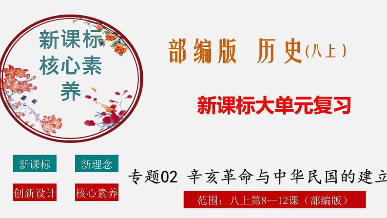 【复习课】人教版初三历史 专题02  辛亥革命与中华民国的建立（复习课件）第1页