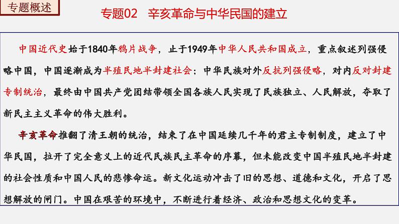 【复习课】人教版初三历史 专题02  辛亥革命与中华民国的建立（复习课件）第3页