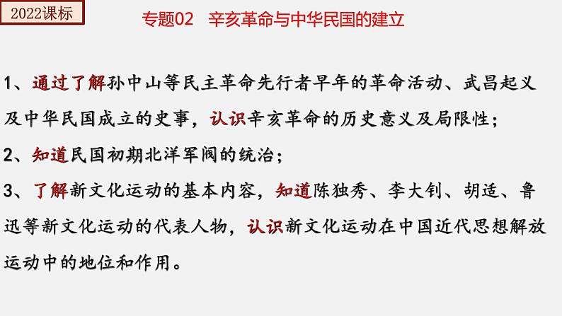 【复习课】人教版初三历史 专题02  辛亥革命与中华民国的建立（复习课件）第5页