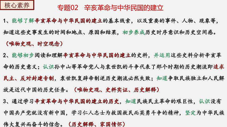 【复习课】人教版初三历史 专题02  辛亥革命与中华民国的建立（复习课件）第6页