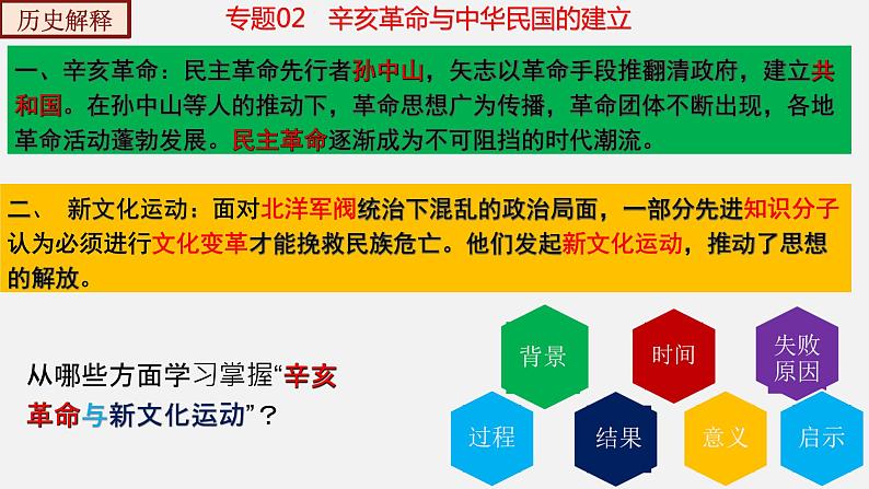 【复习课】人教版初三历史 专题02  辛亥革命与中华民国的建立（复习课件）第8页