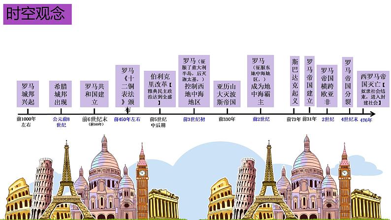 专题02 古代欧洲文明（知识串讲）第3页