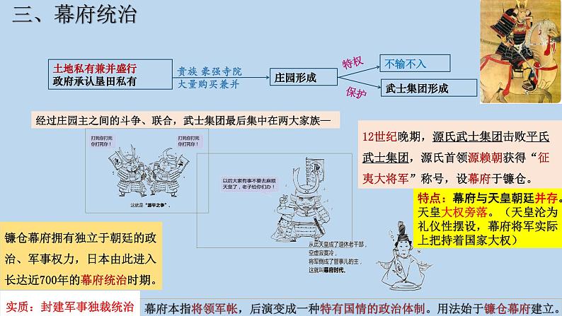 专题04 封建时代的亚洲国家（知识串讲）第7页