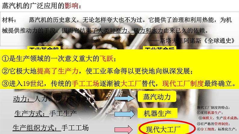 专题07 工业革命和国际共产主义运动的兴起（知识串讲）第8页