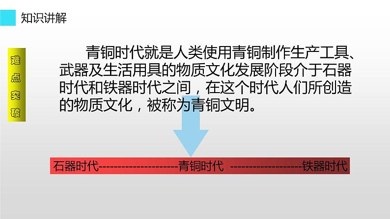 七年级历史人教部编版上册2.5青铜器与甲骨文  课件07