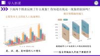 历史九年级下册第二单元 第二次工业革命和近代科学文化第6课 工业化国家的社会变化图片ppt课件