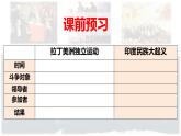 第1课 殖民地人民的反抗斗争课件---2021-2022学年初中历史部编版九年级下册