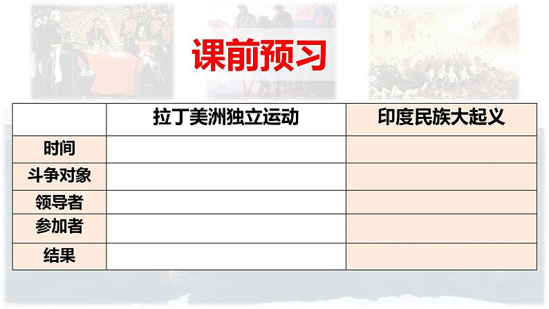 第1课 殖民地人民的反抗斗争课件---2021-2022学年初中历史部编版九年级下册01