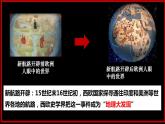 第15课 探寻新航路课件---2022-2023学年初中历史部编版九年级上册
