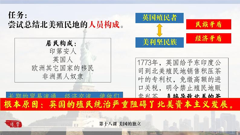 第18课 美国的独立课件---2022-2023学年初中历史部编版九年级上册06